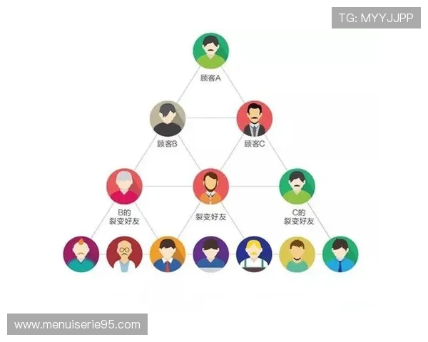 凯发网网站会员注册流程及费用结构全面解析，帮助用户顺利注册成为会员