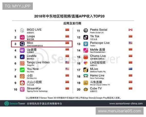 如何快速下载凯发平台客户端并成功登录进行娱乐体验